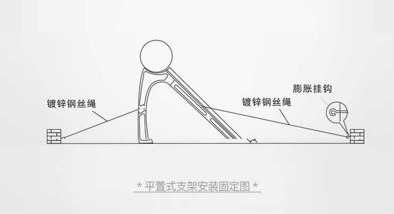 家用機(jī)安裝位置2.jpg